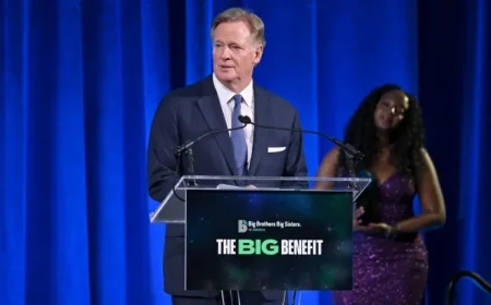 Roger Goodell Announces NFL’s Nine International Games for 2026 Including Mexico City