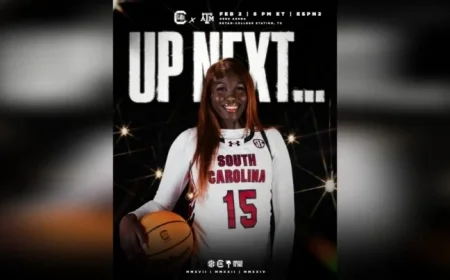 No. 3 Gamecocks Face Texas A&M in Monday Night Clash