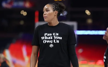 WNBA Makes No Proposal at Crucial CBA Meeting