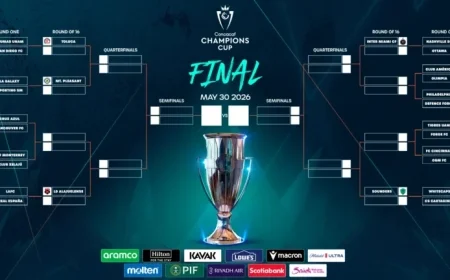 2026 Concacaf Champions Cup Kicks Off This Tuesday