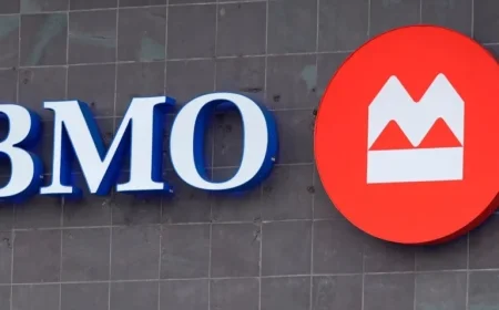 Bank of Montreal Penalized $4 Million for Overcharging Discount Plan Customers