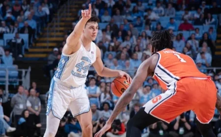 Lucas Analyzes UNC’s Swift Reactions against Syracuse