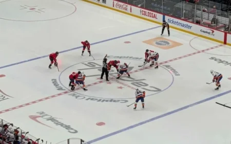 Capitals Dominate Islanders 4-1 in Major Home Ice Victory