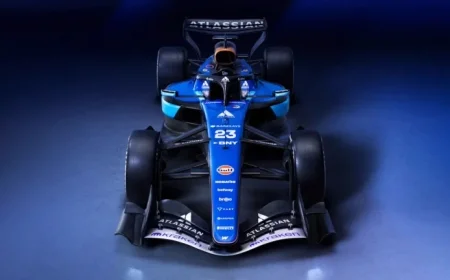 Explore Williams’ 2026 Livery from Every Angle