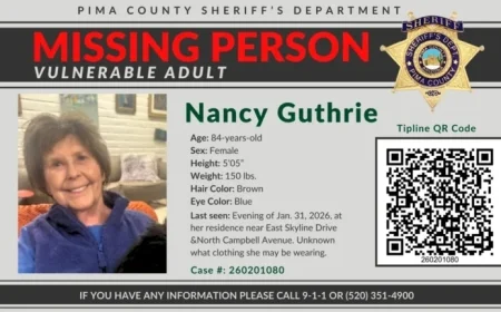Investigators Suspect Nancy Guthrie’s Abduction from Home