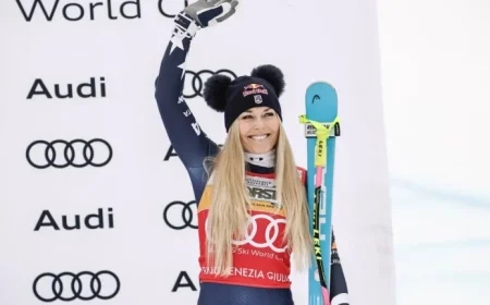 Lindsey Vonn Confirms Olympic Participation in Skiing