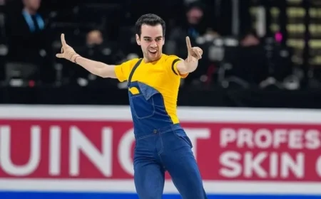 Uncover the Identity of the Minions Figure Skater