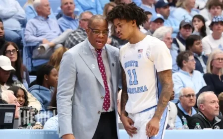 UNC Basketball Frustrated After Almost Blowing 32-Point Lead
