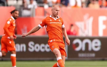Forge FC Faces Tigres UANL in 2026 Concacaf Champions Cup Opener
