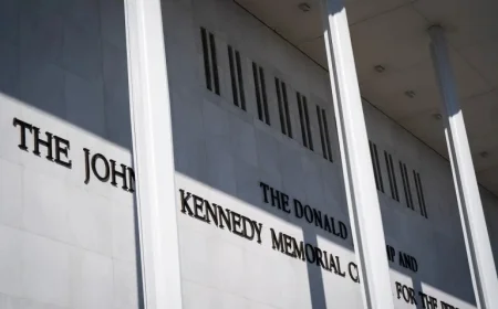 Kennedy Center Unions Unaware of Closure as NSO Seeks New Venues