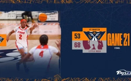 Little Rock Defeats Skyhawks in Home Game Showdown