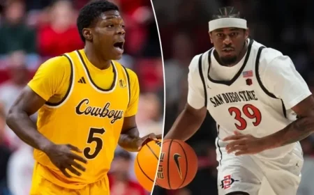College Basketball Picks: Wyoming vs. San Diego State Prediction & Odds