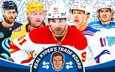 Toronto’s Trade Overhaul: Exploring the Depth of Changes in Kyper’s Board 3.0