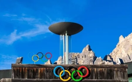 Key Insights on the 2026 Olympics in Italy