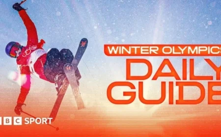 Winter Olympics: Comprehensive Daily Guide