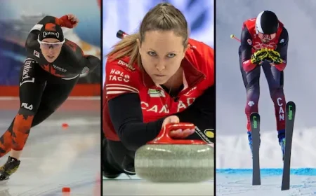 Ottawa-Gatineau Athletes Compete in the Olympics