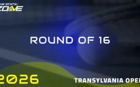 Maja Chwalinska to Challenge Olga Danilovic in 2026 Transylvania Open Round 16