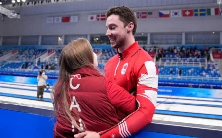 Olympic Mixed Doubles Curling: Canada Faces Czechia in Opening Match