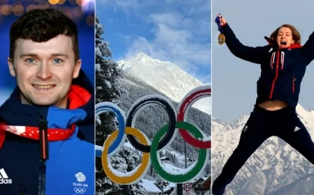 2026 Winter Olympics start date, opening ceremony time, and full Milan–Cortina schedule basics