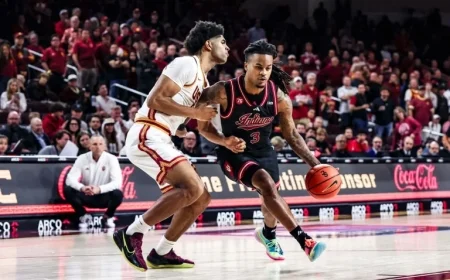 Key Insights from IU Basketball’s Defeat at USC