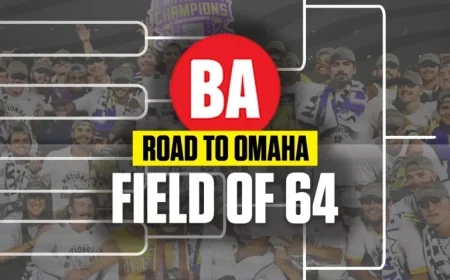 Projected Field of 64 for 2026 NCAA Preseason Tournament