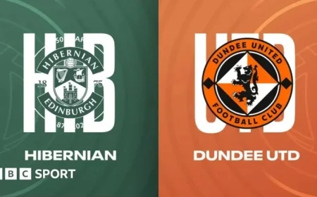 Hibernian Faces Dundee United: Scottish Premiership Updates and Report