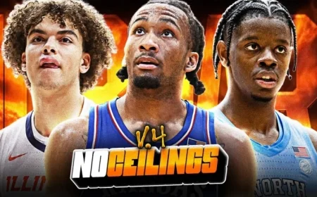 2026 NBA Draft Big Board Version 4 Released