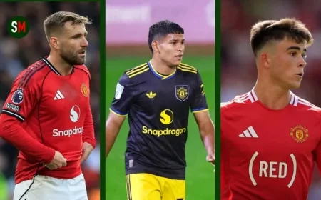 Man Utd Targets 21-Year-Old as Luke Shaw Replacement Amid Leon, Amass Talks