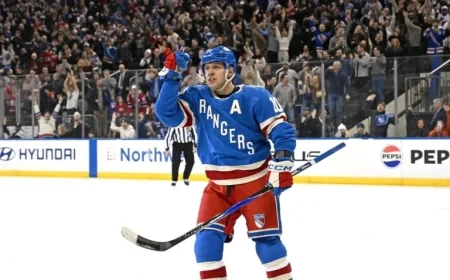Rangers Navigate Artemi Panarin’s Uncertainty with Clarity