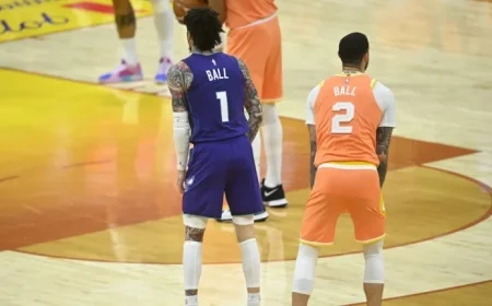 Lonzo Ball Unlikely Fit as Hornets’ Backup Guard Option