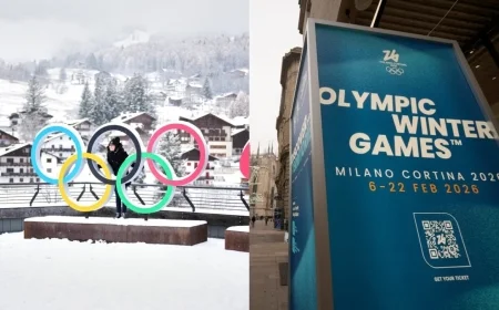 2026 Winter Olympics Start Date, Host Country, and Opening Ceremony Time: The Milano Cortina Schedule That Actually Matters