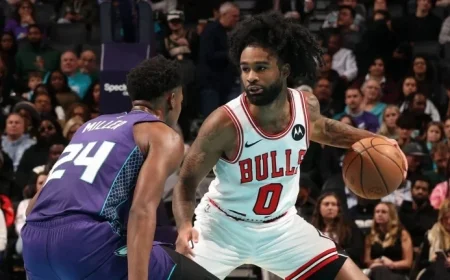 Hornets Acquire Coby White in Trade with Bulls