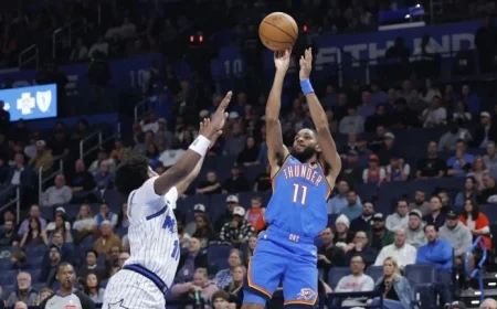 Thunder’s Role Players Propel Team Amidst Injury Challenges