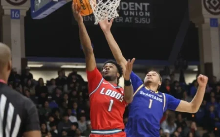 Leaders Clash: Lobos Host Utah State Wednesday Night