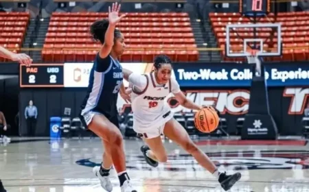 Women’s Basketball Team Confronts Tough February Opener at University of the Pacific