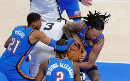 Live Coverage: Thunder vs. Spurs Game Highlights and Updates