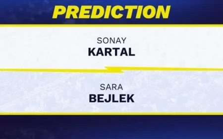 Sonay Kartal vs. Sara Bejlek: Predictions and Odds for Abu Dhabi Open 2026