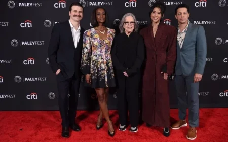 CBS Concludes Investigation into Controversial Firing