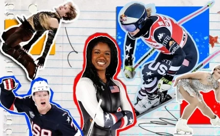 Top 32 U.S. Olympians to Watch at Milan Cortina Games