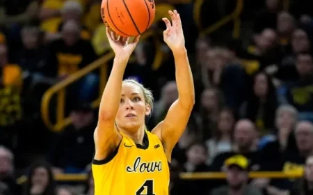 Iowa vs Minnesota Women’s Basketball: Prediction and Key Game Insights