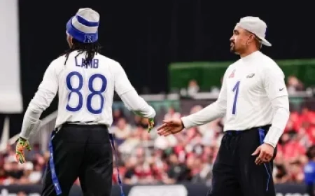 Rangers Poised to Advance After Panarin Trade to Kings