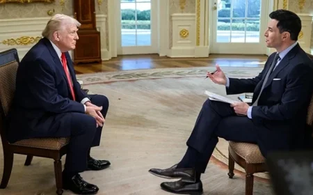 Trump Highlights Achievements and Future Goals in NBC Interview