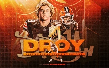 Carson Schwesinger Wins AP Defensive Rookie of the Year Award