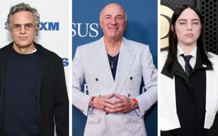 Mark Ruffalo Tells Kevin O’Leary to ‘STFU’ Over Billie Eilish Criticism