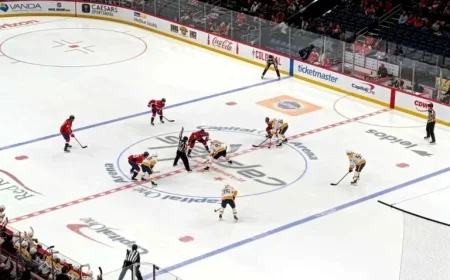 Capitals Triumph 4-2 Over Predators; Team Canada Overlooks Jakob Chychrun