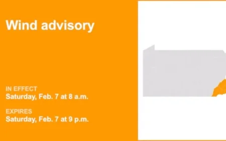 Southeast Pa. Braces for Saturday Wind Advisory with 55 mph Gusts