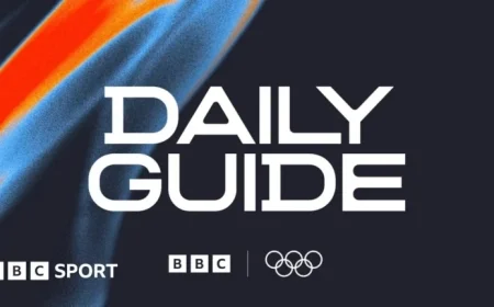 Winter Olympics 2024: Daily Schedule and Highlights