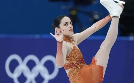 Canada Teeters on Edge in Figure Skating as Schizas Questions Score