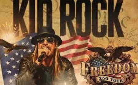 Artists Withdraw From Kid Rock’s 2026 Festival After Ludacris Exit Sparks Public Spat, With Shinedown’s Timing Drawing New Heat