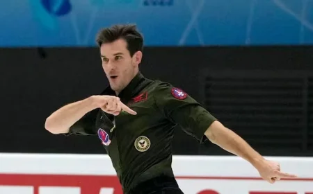 Accuser of Sørensen Warns French Ice Dancer’s Comments Endanger Environment